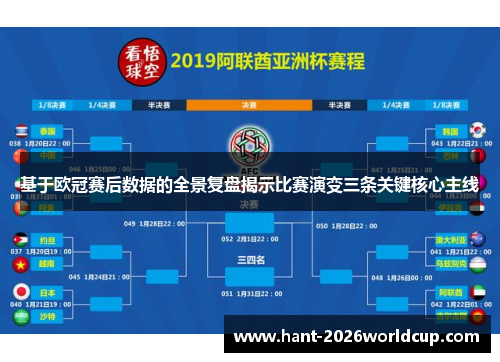 基于欧冠赛后数据的全景复盘揭示比赛演变三条关键核心主线