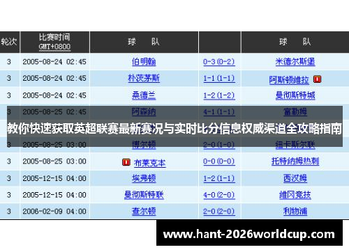 教你快速获取英超联赛最新赛况与实时比分信息权威渠道全攻略指南 教你快速获取英超联赛最新赛况与实时比分信息权威渠道全攻略指南