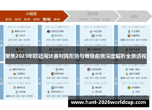 聚焦2023年欧冠淘汰赛对阵形势与晋级前景深度解析全景透视 聚焦2023年欧冠淘汰赛对阵形势与晋级前景深度解析全景透视