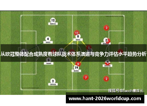 从欧冠整体配合成熟度看球队战术体系演进与竞争力评估水平趋势分析