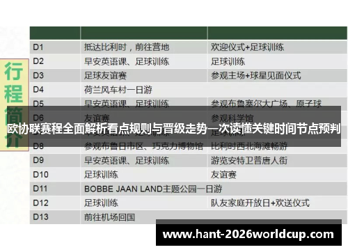 欧协联赛程全面解析看点规则与晋级走势一次读懂关键时间节点预判