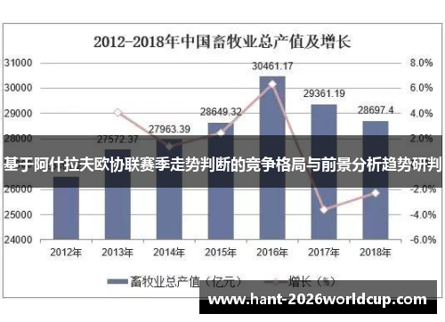 基于阿什拉夫欧协联赛季走势判断的竞争格局与前景分析趋势研判 基于阿什拉夫欧协联赛季走势判断的竞争格局与前景分析趋势研判