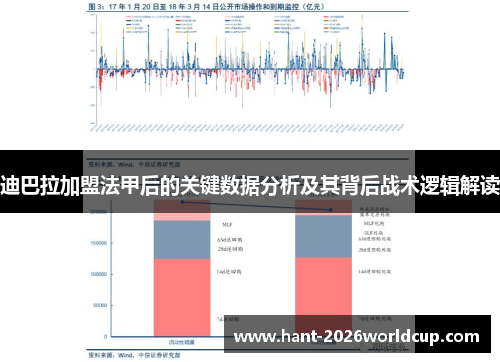 迪巴拉加盟法甲后的关键数据分析及其背后战术逻辑解读 迪巴拉加盟法甲后的关键数据分析及其背后战术逻辑解读